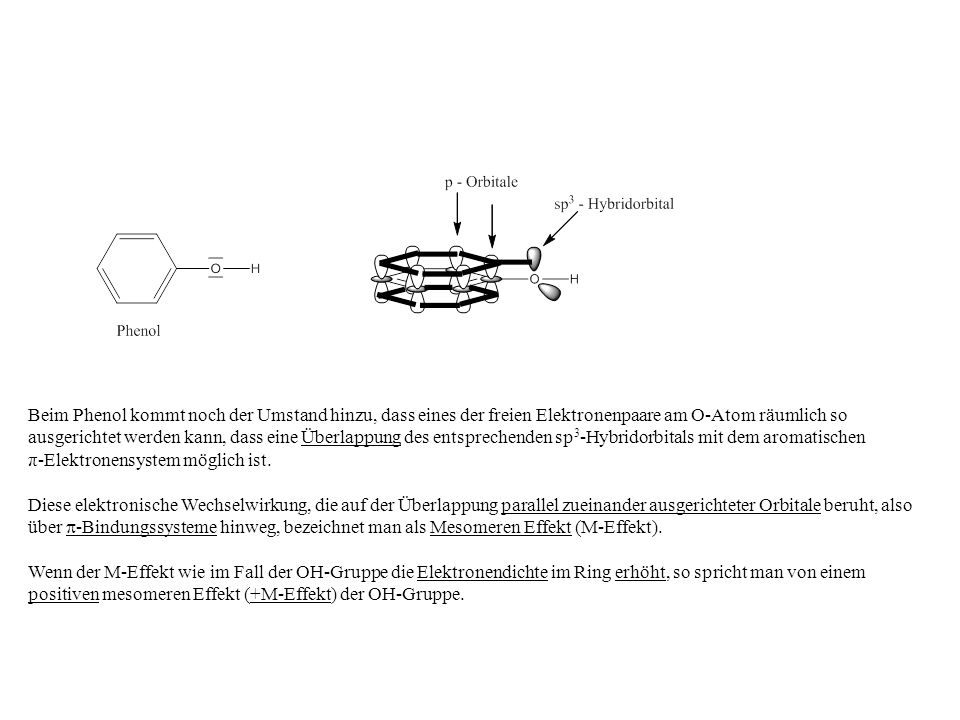 Beim Phenol kommt noch der Umstand hinzu, dass eines der freien Elektronenpaare am O-Atom räumlich so ausgerichtet werden kann, dass eine Überlappung des entsprechenden sp3-Hybridorbitals mit dem aromatischen