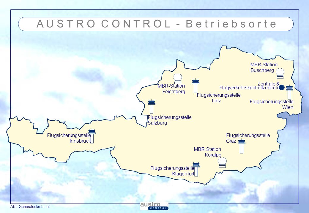 A U S T R O C O N T R O L - B e t r i e b s o r t e
