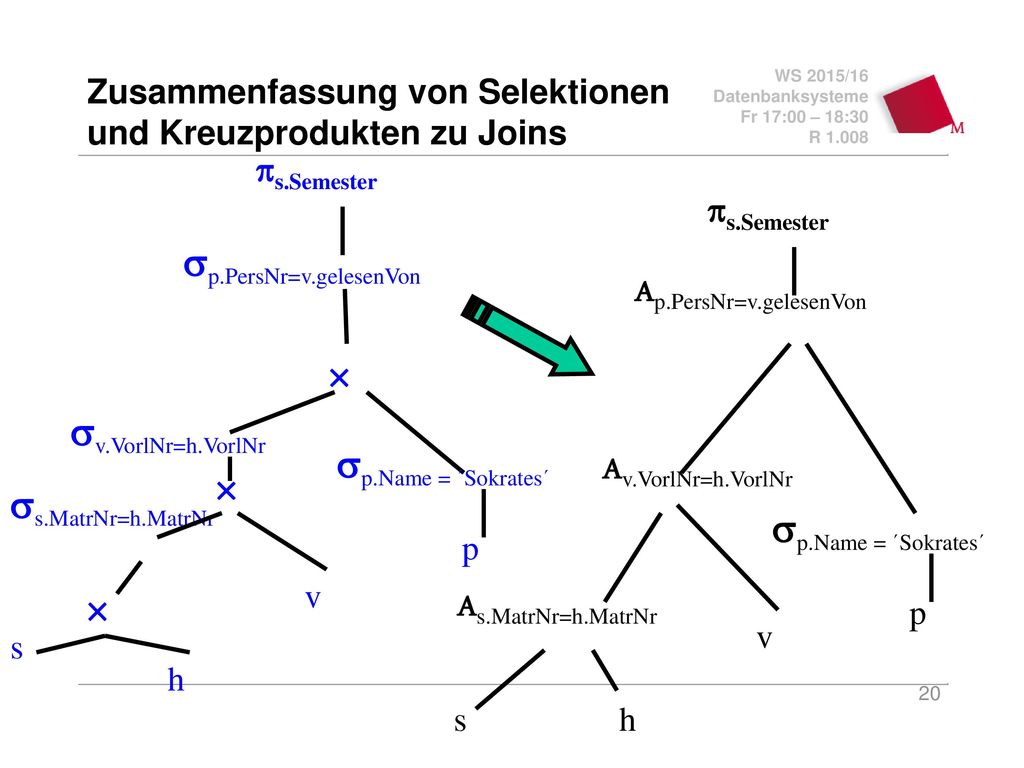 Zusammenfassung von Selektionen und Kreuzprodukten zu Joins