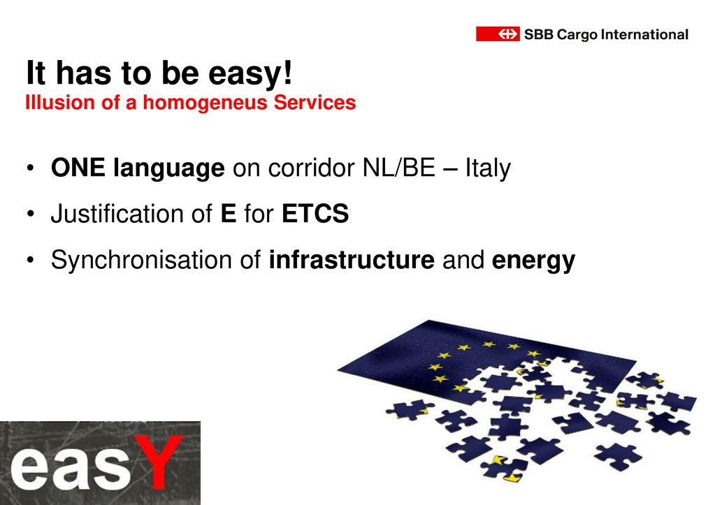 It has to be easy! ONE language on corridor NL/BE – Italy