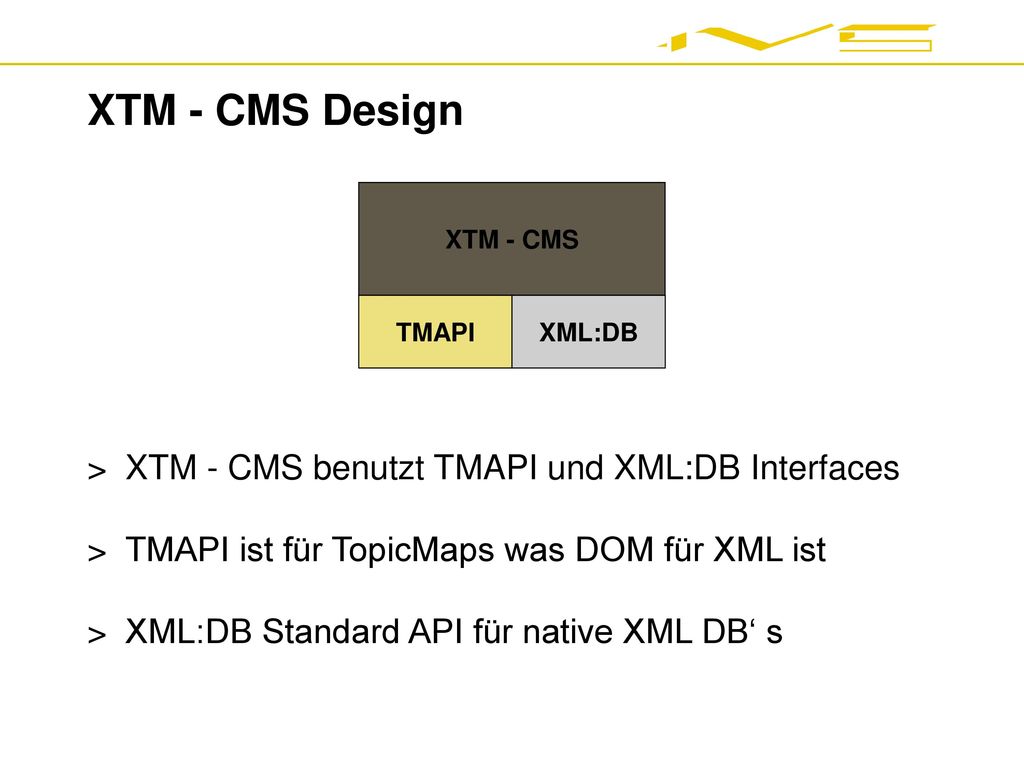 XTM - CMS Design XTM - CMS benutzt TMAPI und XML:DB Interfaces