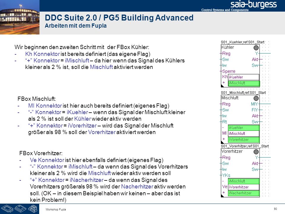 DDC Suite 2.0 / PG5 Building Advanced Arbeiten mit dem Fupla