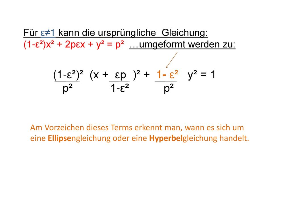 (1-ε²)² (x + εp )² + 1- ε² y² = 1 p² 1-ε² p²
