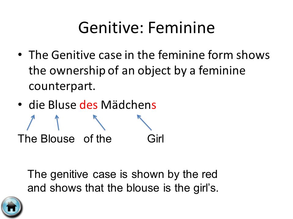Genitive: Feminine The Genitive case in the feminine form shows the ownership of an object by a feminine counterpart.