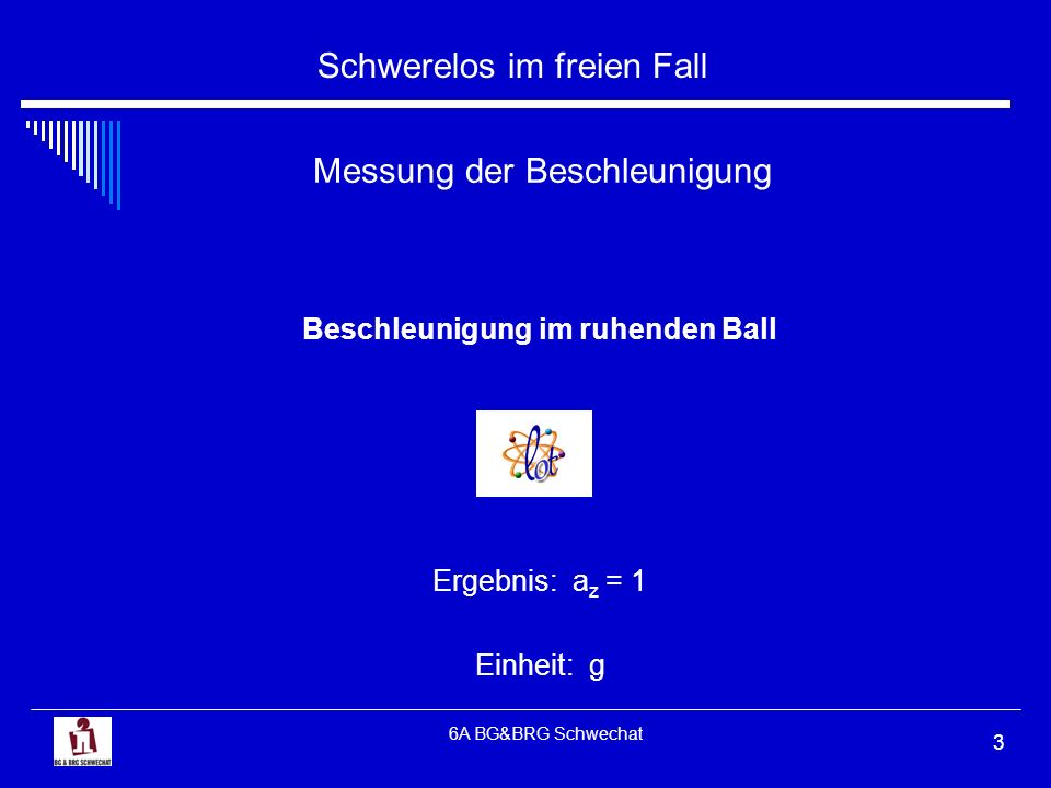 Messung der Beschleunigung