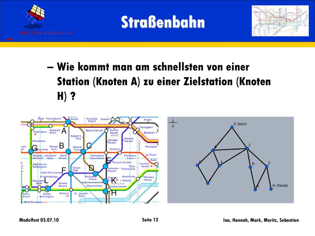Straßenbahn Wie kommt man am schnellsten von einer Station (Knoten A) zu einer Zielstation (Knoten H)