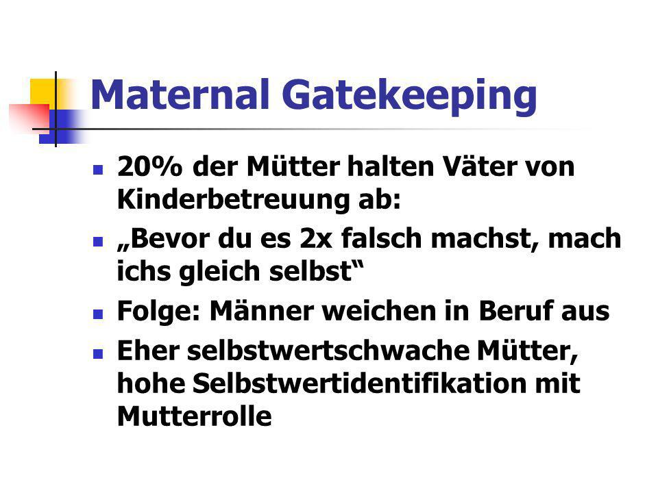 Maternal Gatekeeping 20% der Mütter halten Väter von Kinderbetreuung ab: „Bevor du es 2x falsch machst, mach ichs gleich selbst