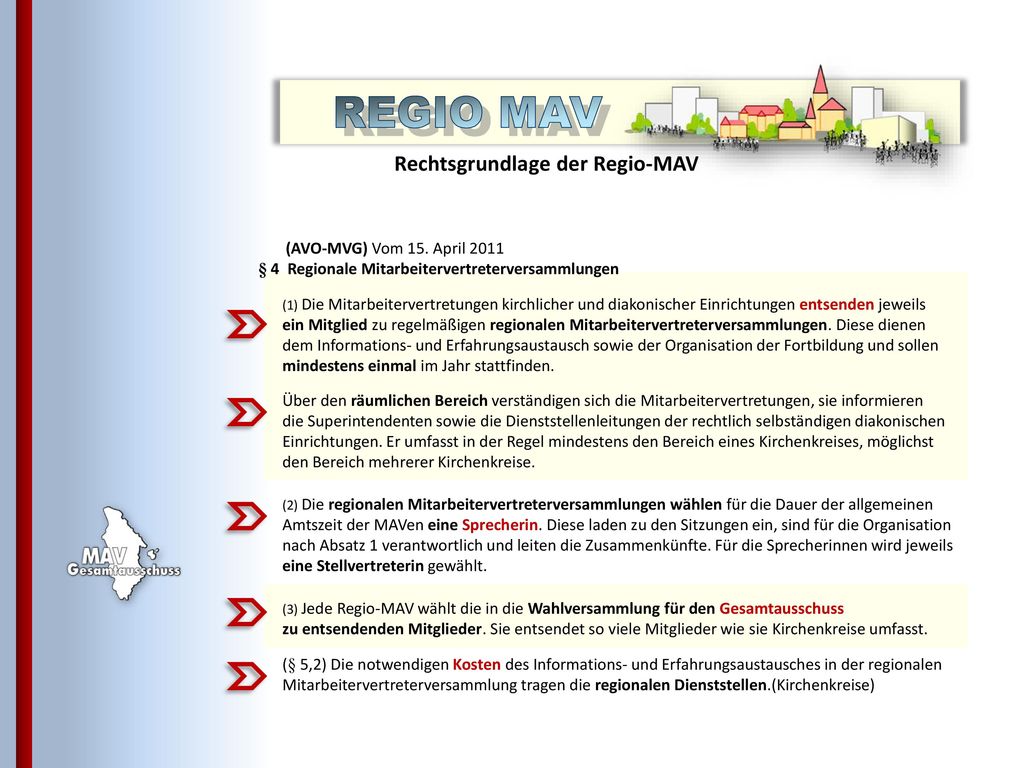 REGIO MAV Rechtsgrundlage der Regio-MAV (AVO-MVG) Vom 15. April 2011