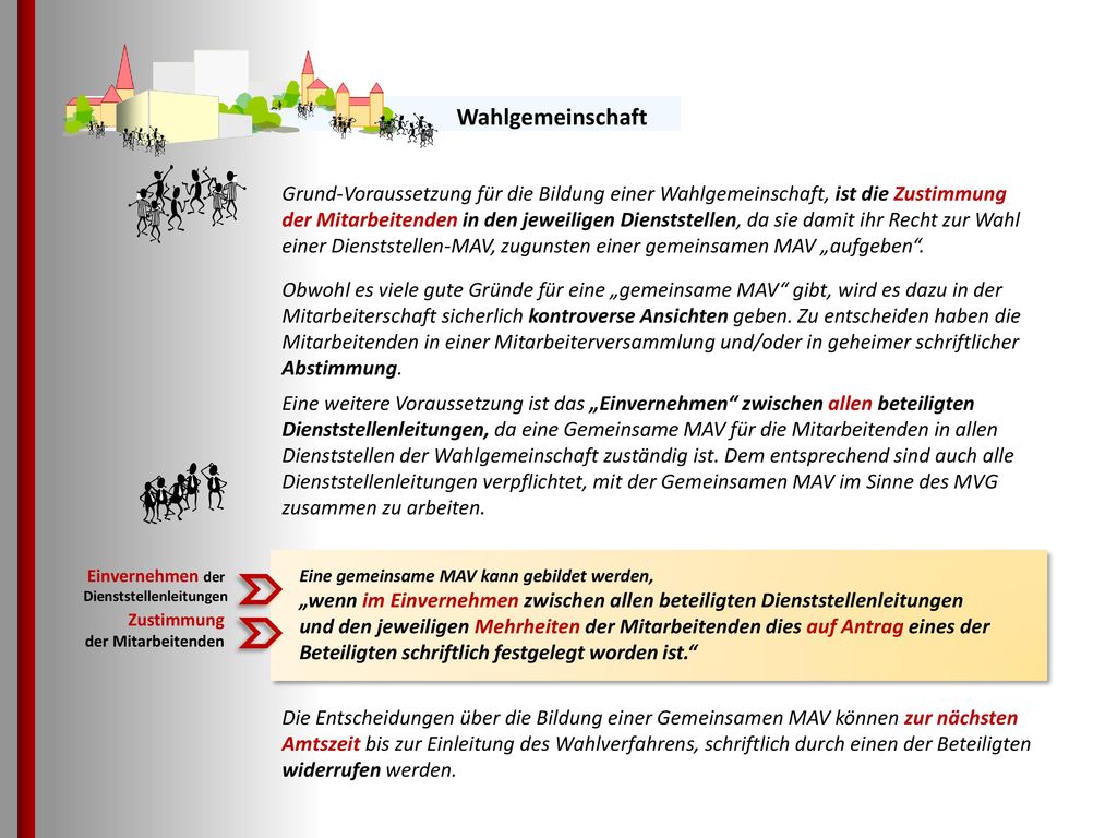 Wahlgemeinschaft Grund-Voraussetzung für die Bildung einer Wahlgemeinschaft, ist die Zustimmung.