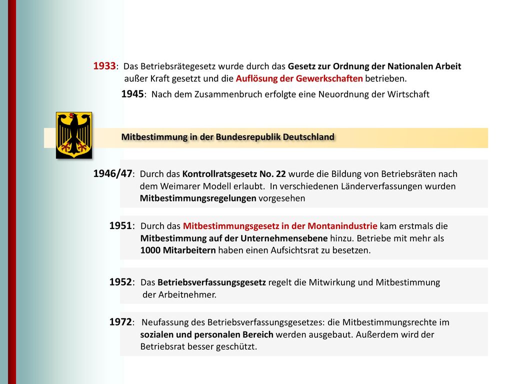 1945: Nach dem Zusammenbruch erfolgte eine Neuordnung der Wirtschaft
