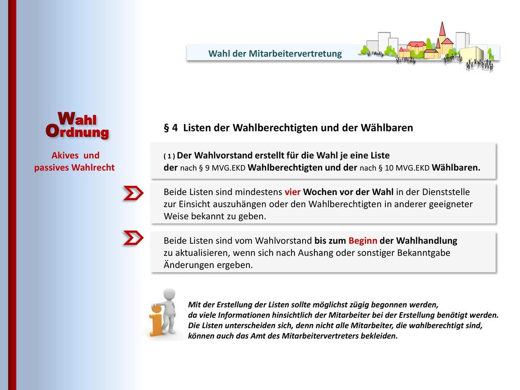 Wahl Ordnung § 4 Listen der Wahlberechtigten und der Wählbaren