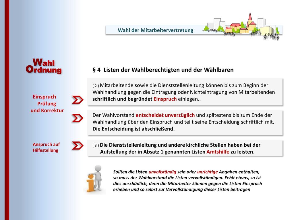 Wahl Ordnung § 4 Listen der Wahlberechtigten und der Wählbaren
