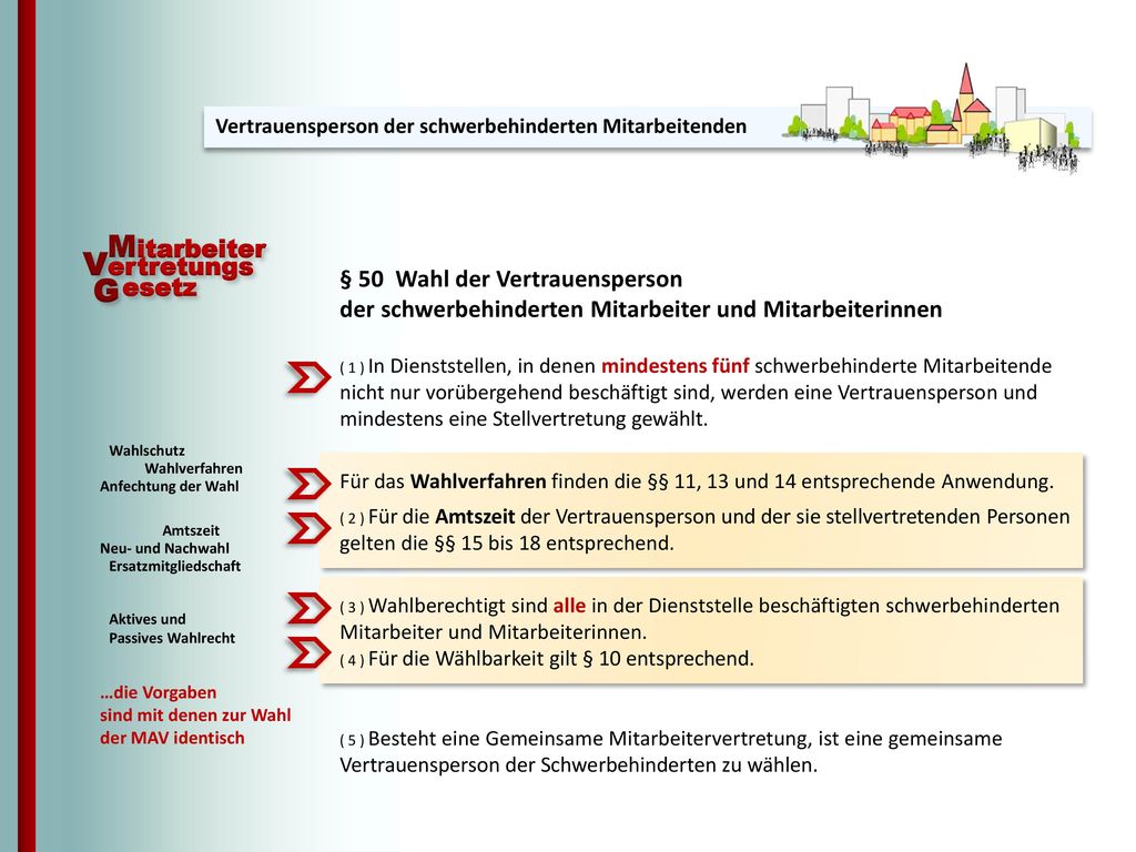 Mitarbeiter Vertretungs G § 50 Wahl der Vertrauensperson esetz