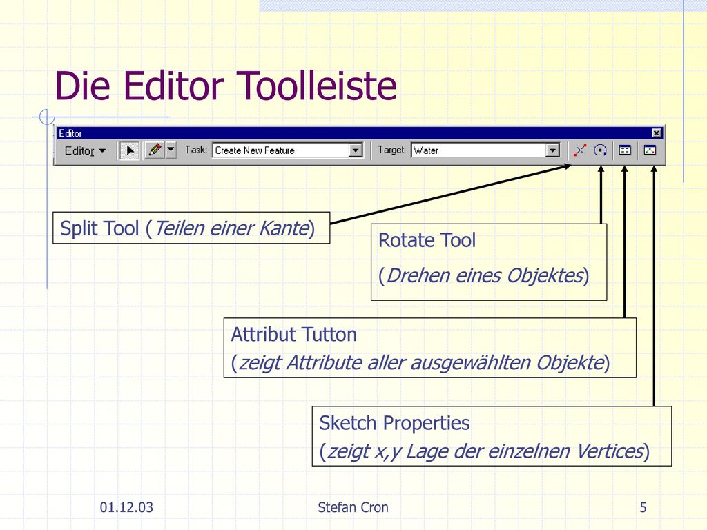 Die Editor Toolleiste Split Tool (Teilen einer Kante) Rotate Tool