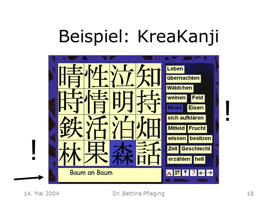 Beispiel: KreaKanji ! ! 14. Mai 2004 Dr. Bettina Pfleging
