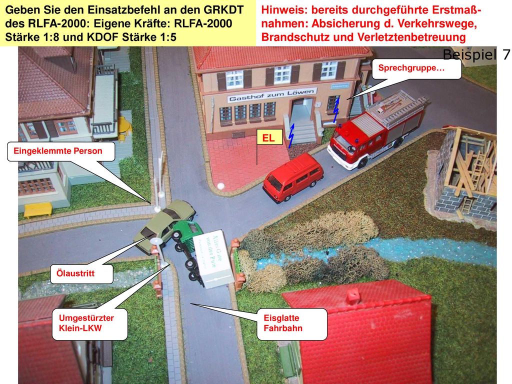 Geben Sie den Einsatzbefehl an den GRKDT des RLFA-2000: Eigene Kräfte: RLFA-2000 Stärke 1:8 und KDOF Stärke 1:5