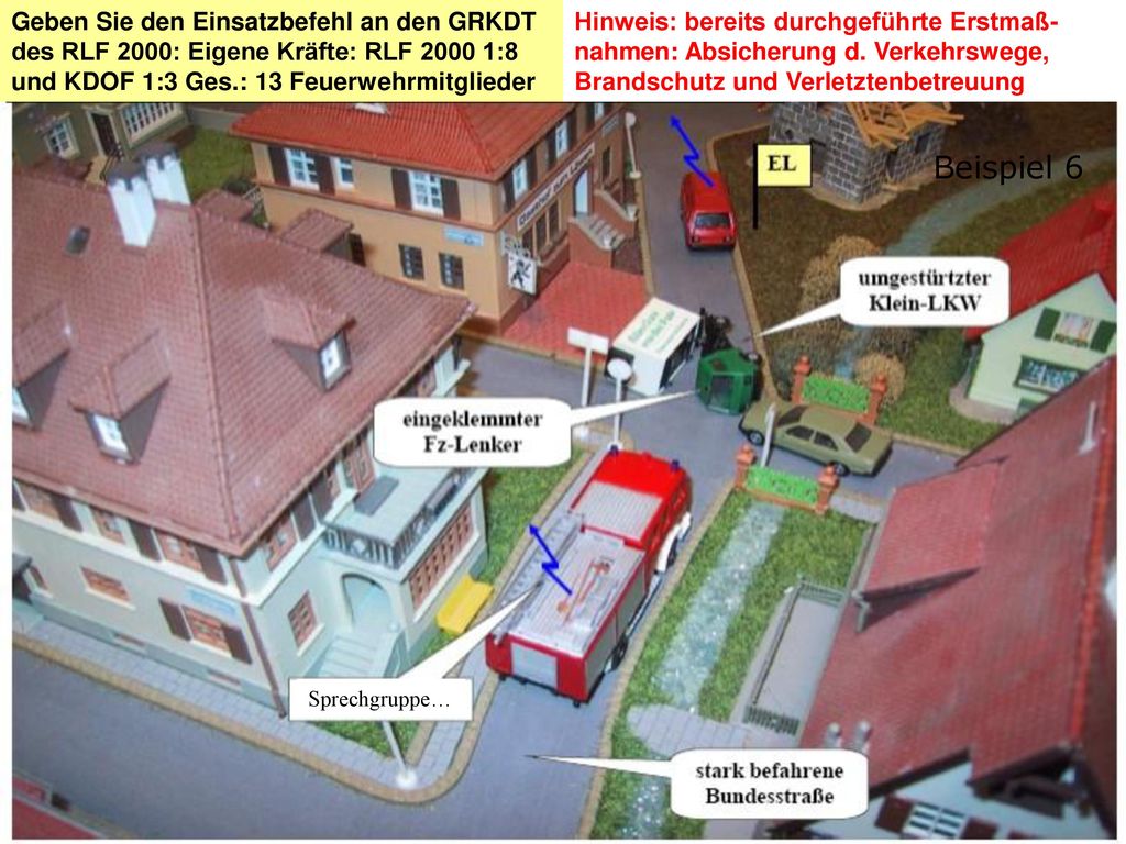 Geben Sie den Einsatzbefehl an den GRKDT des RLF 2000: Eigene Kräfte: RLF :8 und KDOF 1:3 Ges.: 13 Feuerwehrmitglieder
