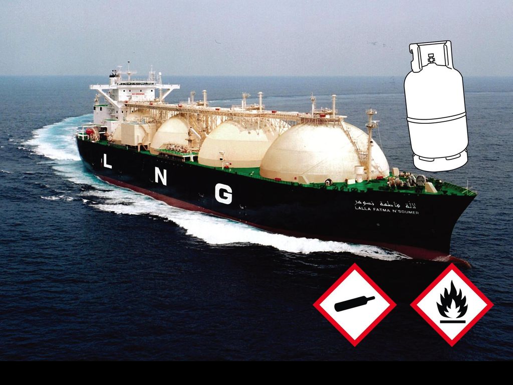 Grundsätzlich wird zwischen Low-Gas- und High-Gas-Lagerstätten unterschieden. L-Gas besteht bis zu etwa 90%, H-Gas zu über 90% aus Kohlenwasserstoffen.