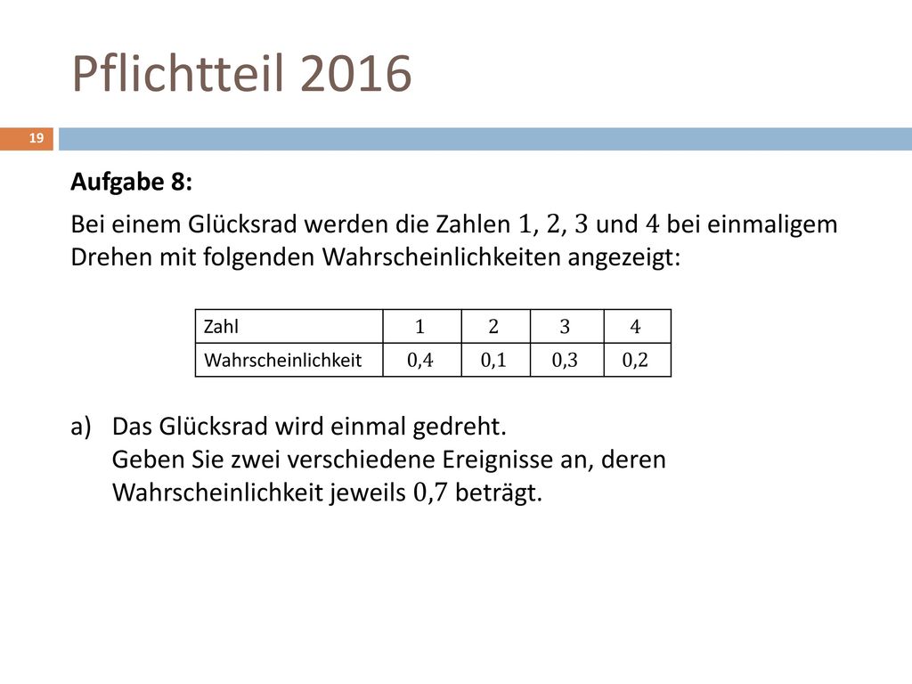 Pflichtteil 2016 Aufgabe 8: Bei einem Glücksrad werden die Zahlen 1, 2, 3 und 4 bei einmaligem Drehen mit folgenden Wahrscheinlichkeiten angezeigt: