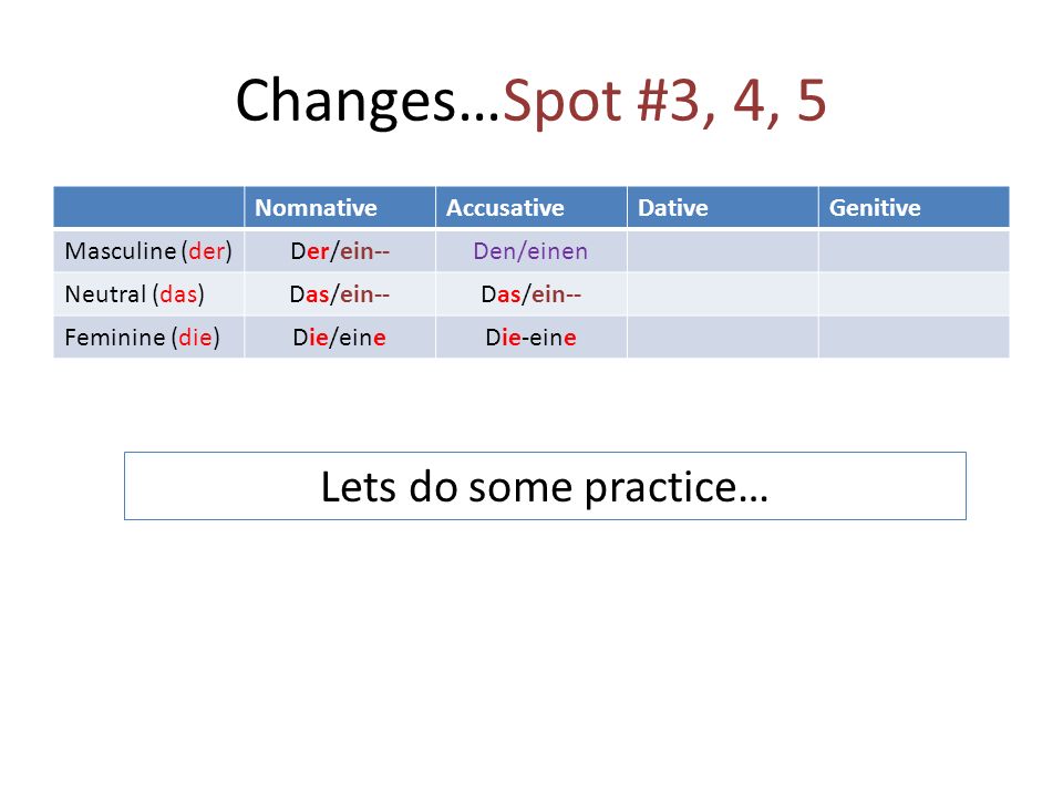 Changes…Spot #3, 4, 5 Lets do some practice… Nomnative Accusative