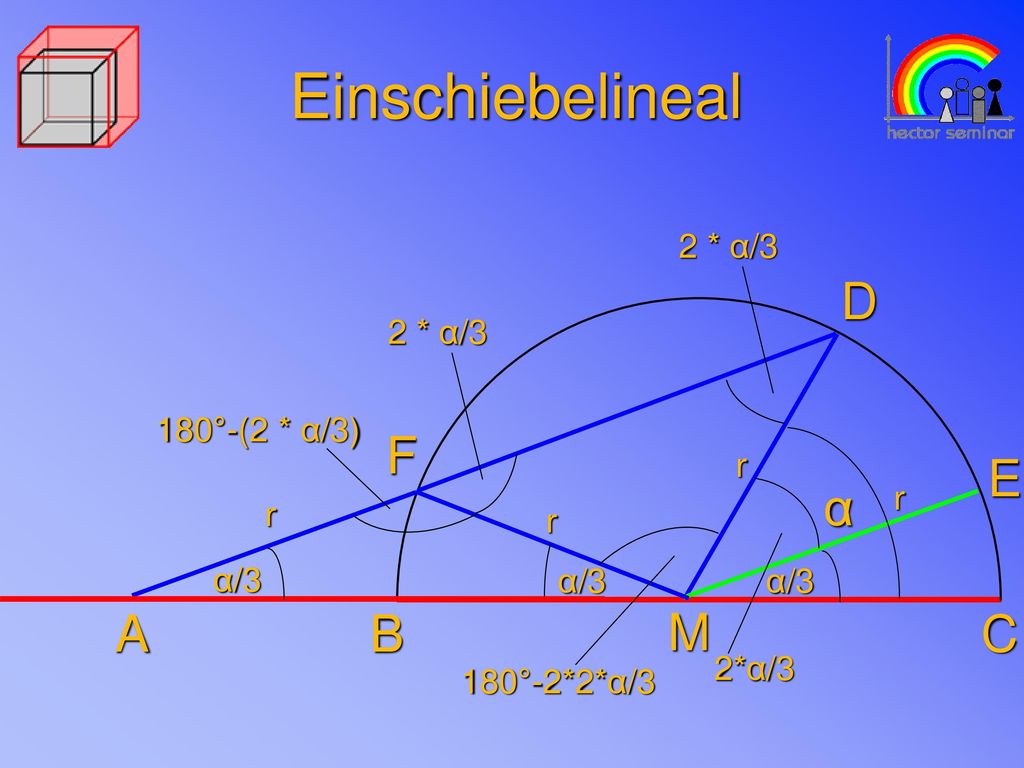 Einschiebelineal D F E α A B M C 2 * α/3 2 * α/3 180°-(2 * α/3) r r r