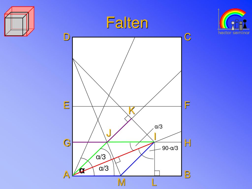 Falten D C E F K α/3 J I G H 90-α/3 α/3 α α α/3 A B M L