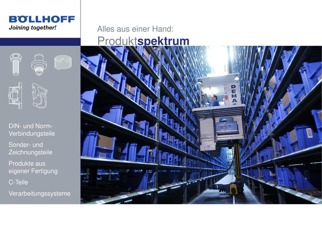 Produktspektrum Alles aus einer Hand: DIN- und Norm-Verbindungsteile