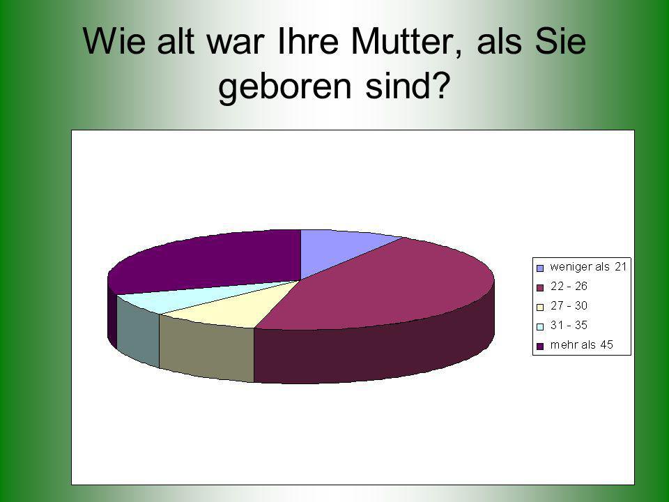 Wie alt war Ihre Mutter, als Sie geboren sind