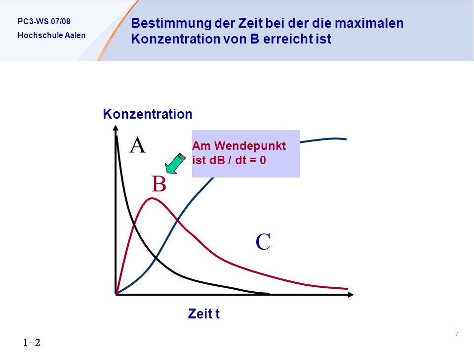 Bestimmung der Zeit bei der die maximalen Konzentration von B erreicht ist