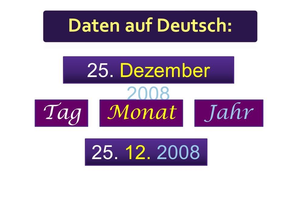 Daten auf Deutsch: 25. Dezember 2008 Tag Monat Jahr