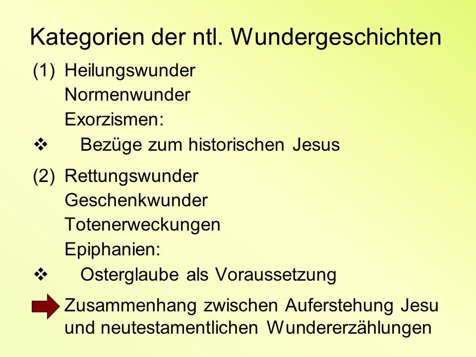 Kategorien der ntl. Wundergeschichten