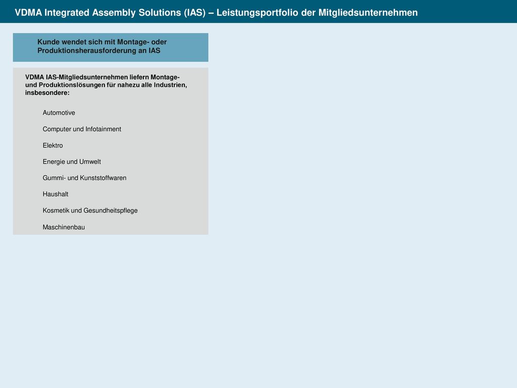 VDMA Integrated Assembly Solutions (IAS) – Leistungsportfolio der Mitgliedsunternehmen