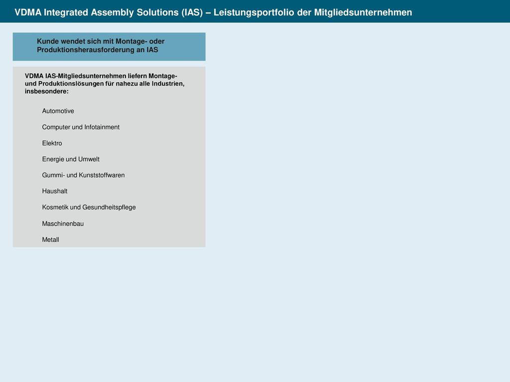 VDMA Integrated Assembly Solutions (IAS) – Leistungsportfolio der Mitgliedsunternehmen