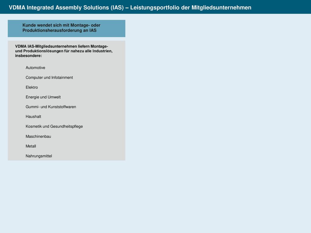 VDMA Integrated Assembly Solutions (IAS) – Leistungsportfolio der Mitgliedsunternehmen