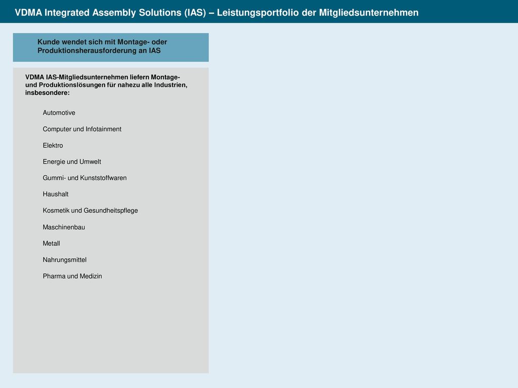 VDMA Integrated Assembly Solutions (IAS) – Leistungsportfolio der Mitgliedsunternehmen