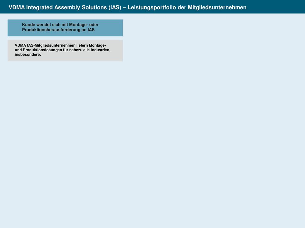 VDMA Integrated Assembly Solutions (IAS) – Leistungsportfolio der Mitgliedsunternehmen