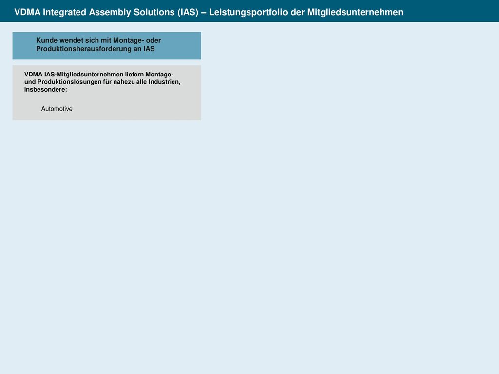 VDMA Integrated Assembly Solutions (IAS) – Leistungsportfolio der Mitgliedsunternehmen