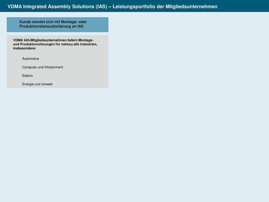 VDMA Integrated Assembly Solutions (IAS) – Leistungsportfolio der Mitgliedsunternehmen