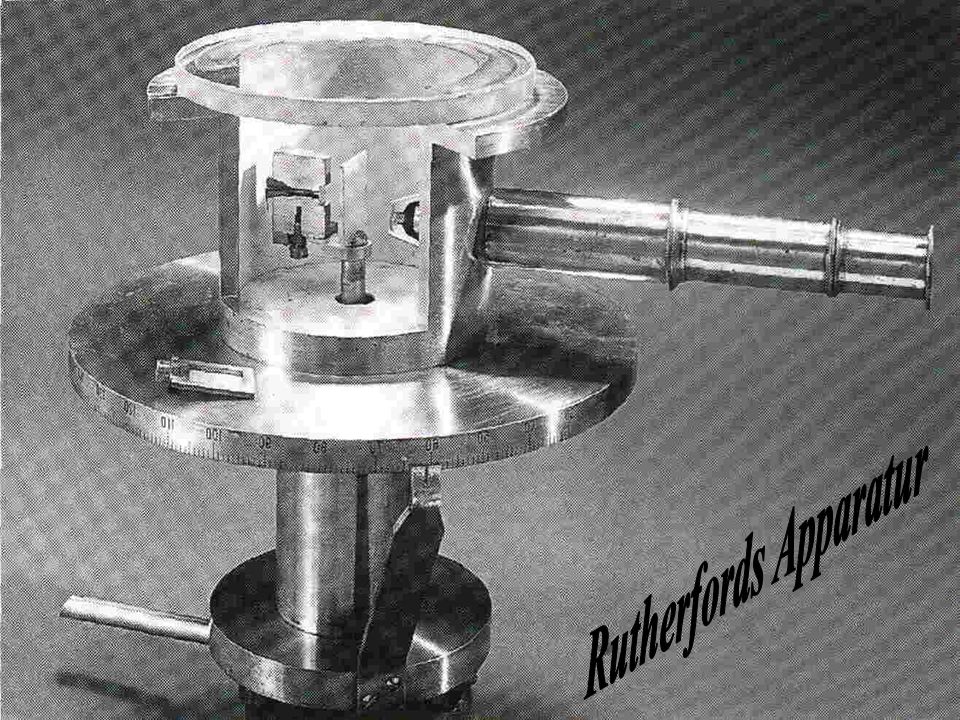 Rutherfords Apparatur