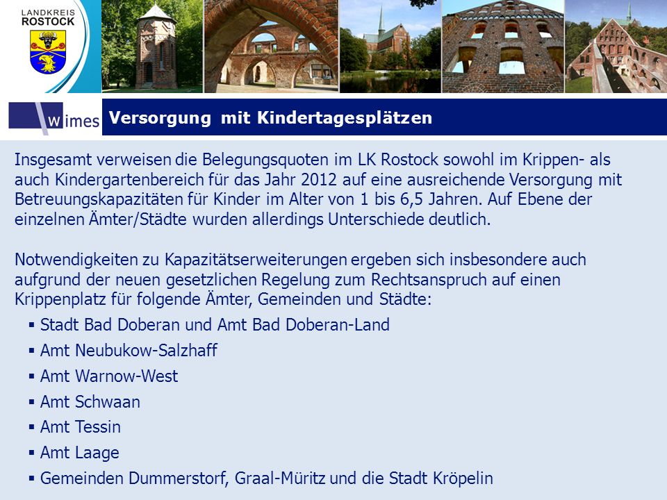 Versorgung mit Kindertagesplätzen