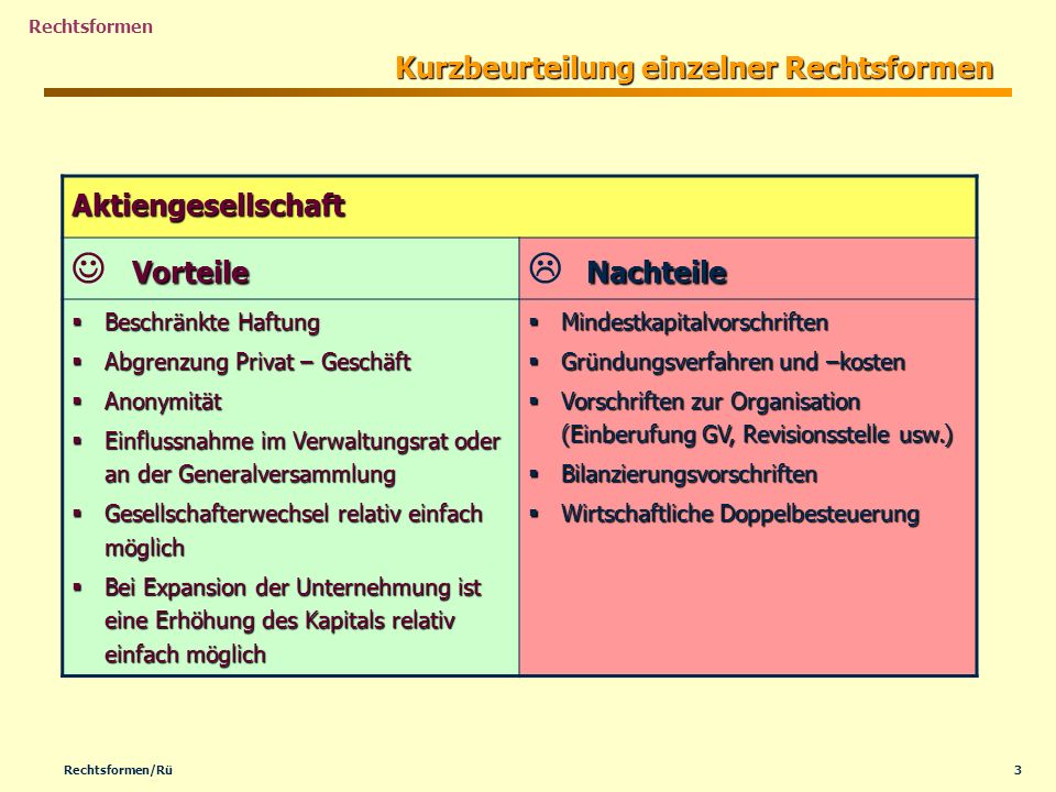 Kurzbeurteilung einzelner Rechtsformen