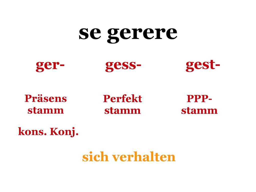 se gerere ger- gess- gest- sich verhalten Präsens stamm Perfekt stamm