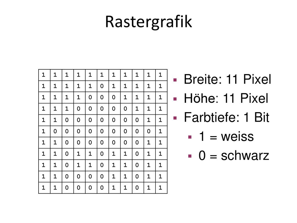 Rastergrafik Breite: 11 Pixel Höhe: 11 Pixel Farbtiefe: 1 Bit