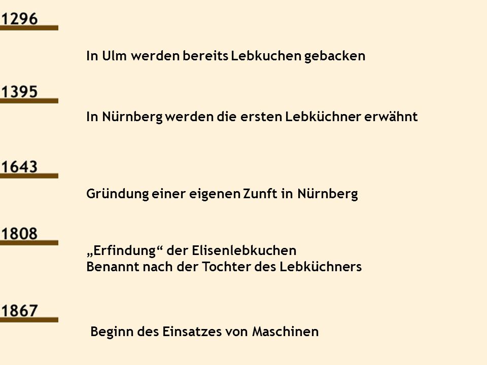 In Ulm werden bereits Lebkuchen gebacken