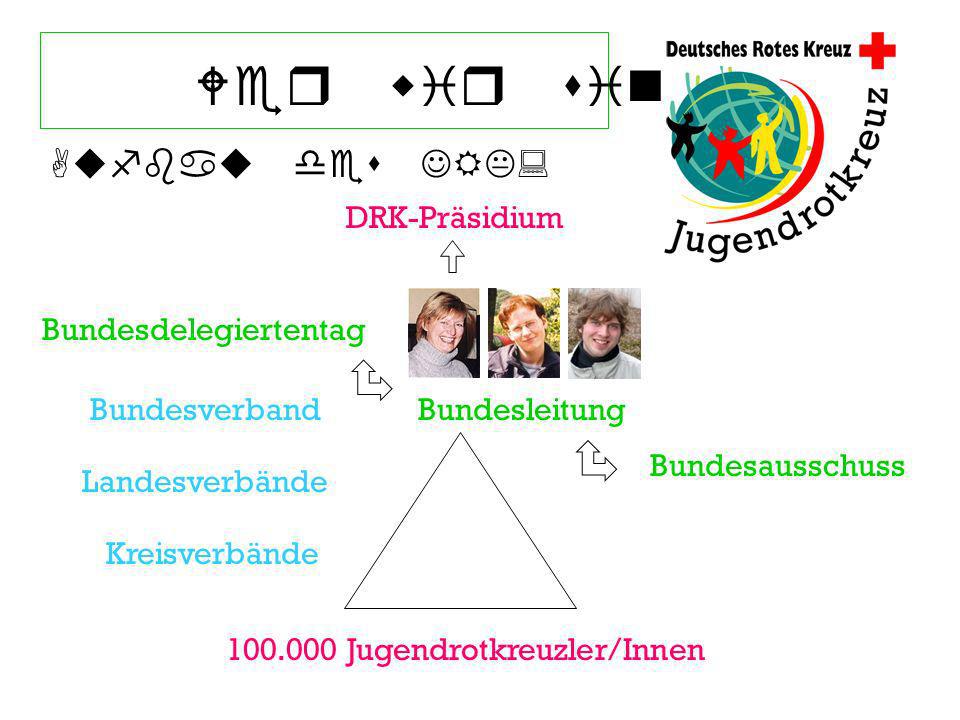 Wer wir sind Aufbau des JRK: DRK-Präsidium Bundesdelegiertentag