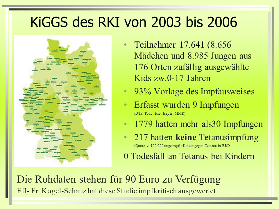 KiGGS des RKI von 2003 bis 2006 Teilnehmer (8.656 Mädchen und Jungen aus 176 Orten zufällig ausgewählte Kids zw.0-17 Jahren.