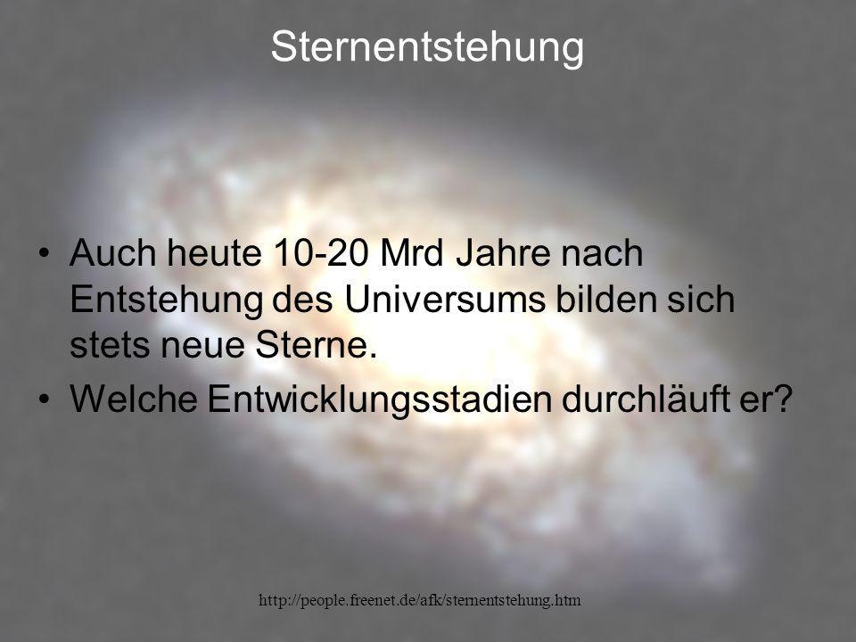 Sternentstehung Auch heute Mrd Jahre nach Entstehung des Universums bilden sich stets neue Sterne.