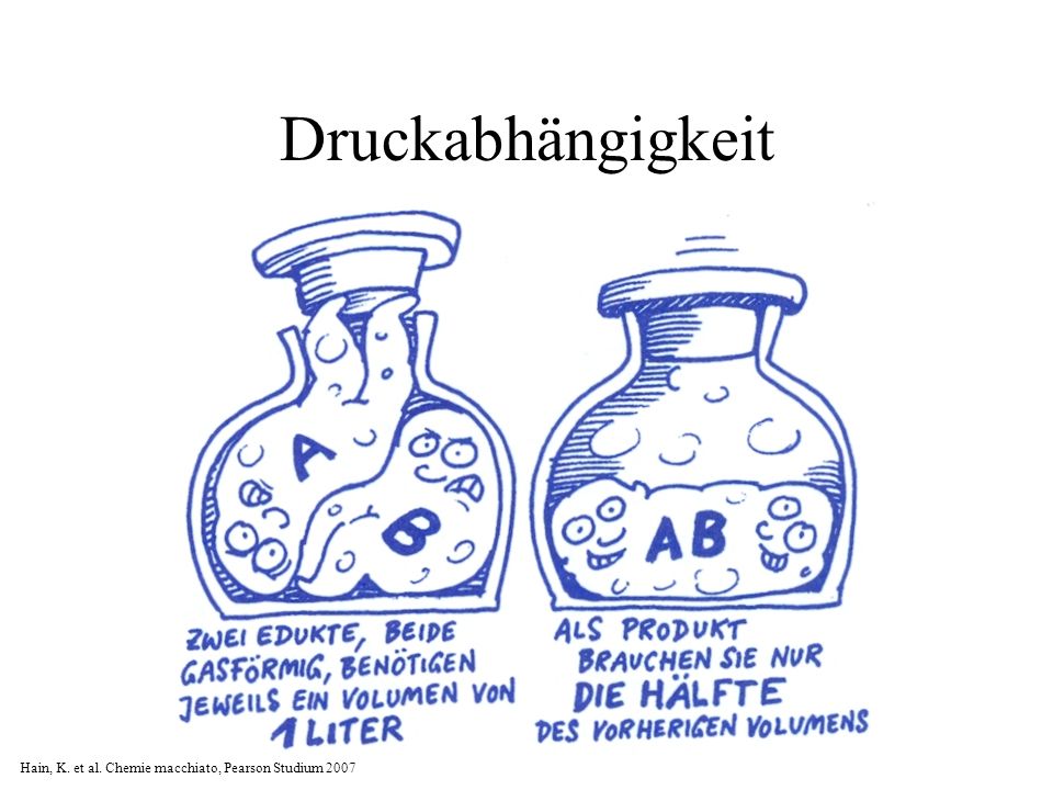 Druckabhängigkeit Hain, K. et al. Chemie macchiato, Pearson Studium 2007