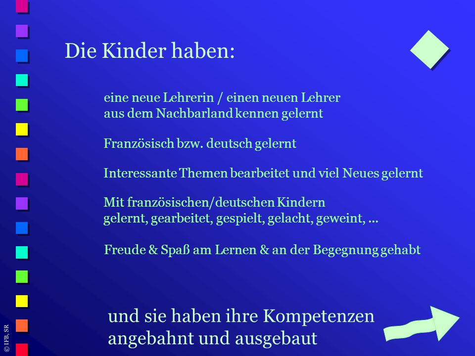 Die Kinder haben: eine neue Lehrerin / einen neuen Lehrer. aus dem Nachbarland kennen gelernt. Französisch bzw. deutsch gelernt.