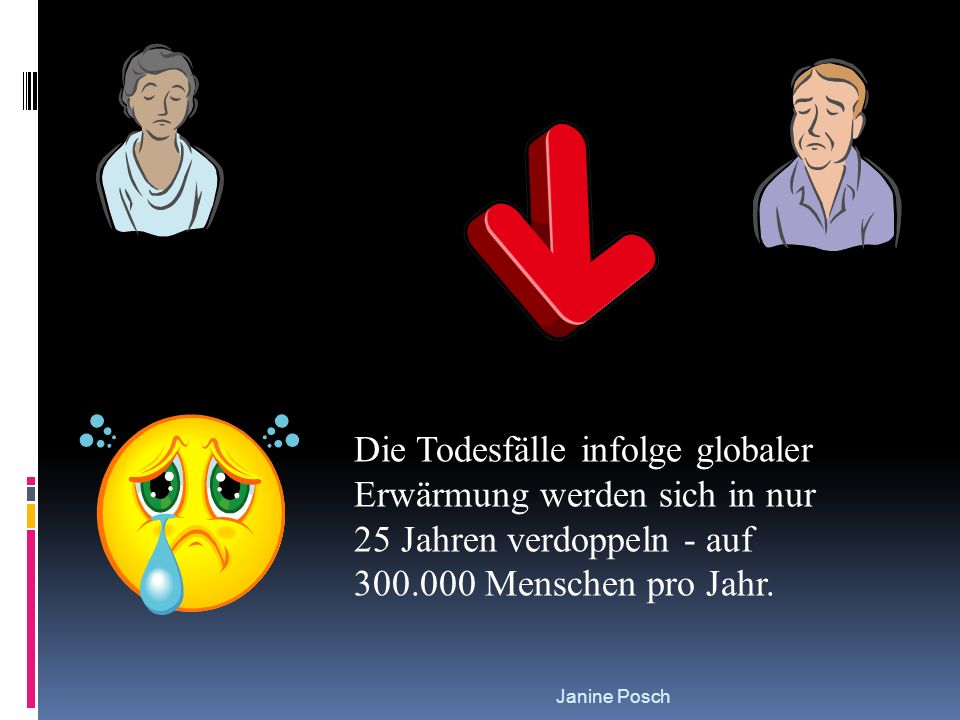 Die Todesfälle infolge globaler Erwärmung werden sich in nur 25 Jahren verdoppeln - auf Menschen pro Jahr.